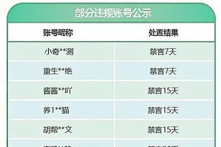 手感火热！埃克萨姆半场6投4中&三分4中3 贡献11分4助